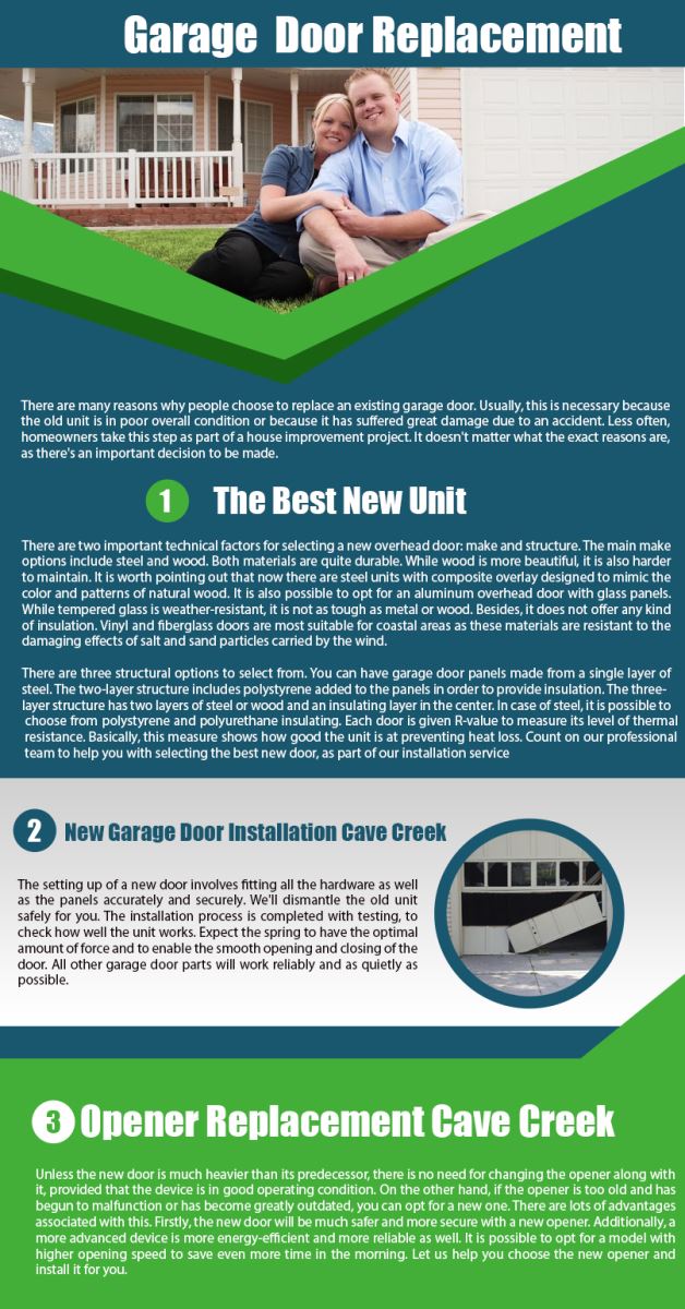 Garage Door Repair Cave Creek Infographic